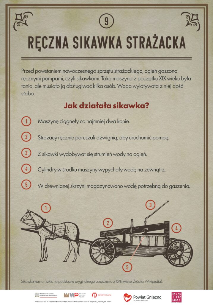 Schemat konnej sikawki strażackiej z początku XIX wieku. Po lewej stronie znajduje się koń zaprzęgnięty do czterokołowego wozu z drewnianą skrzynią na wodę. Na wozie umieszczono ręczną pompę z dźwignią oraz rurę wylotową. Czerwone oznaczenia od 1 do 5 wskazują kolejno: konny zaprzęg, dźwignię uruchamiającą pompę, wylot strumienia wody, cylindry pompy i zbiornik na wodę.